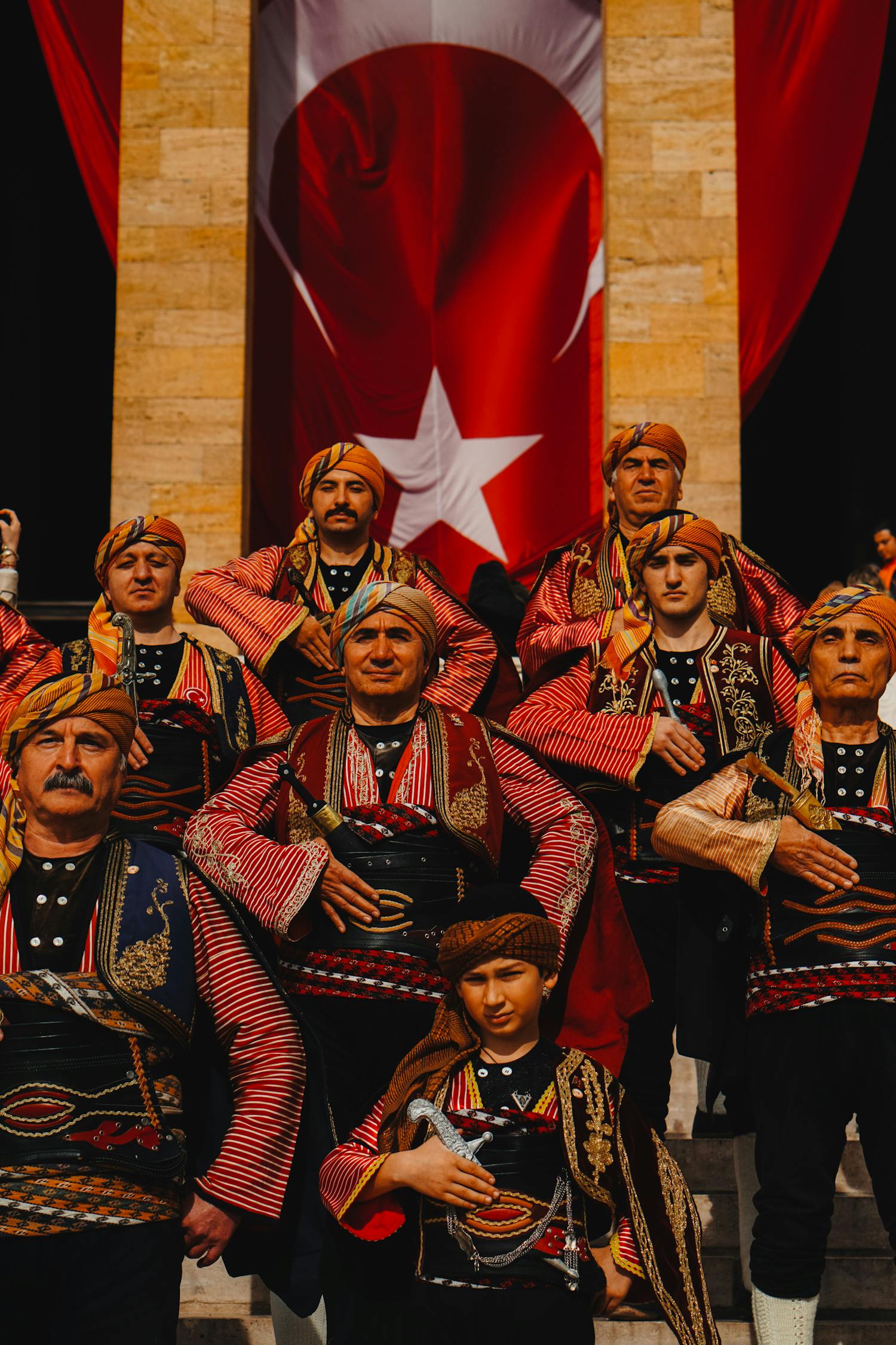 Group Performance